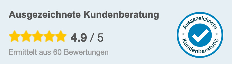 Fangfrische Baufinanzierung Bewertungen